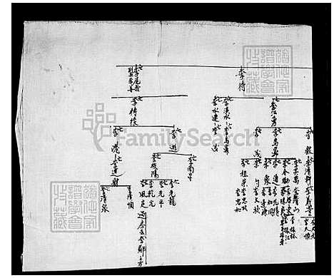 下载_李氏世系图_台湾李氏世系图.pdf