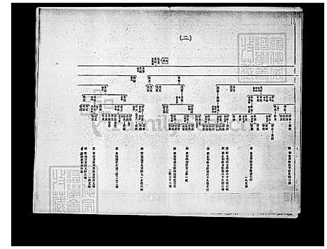 下载_李氏世系图_台湾李氏世系图.pdf