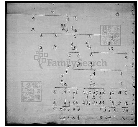 下载_李氏世系图_台湾李氏世系图.pdf