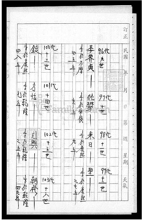 下载_李氏世系图_台湾李氏世系图.pdf