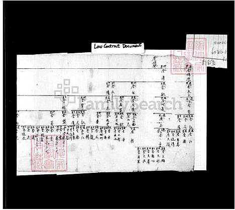 下载_李氏世系图_台湾李氏世系图.pdf