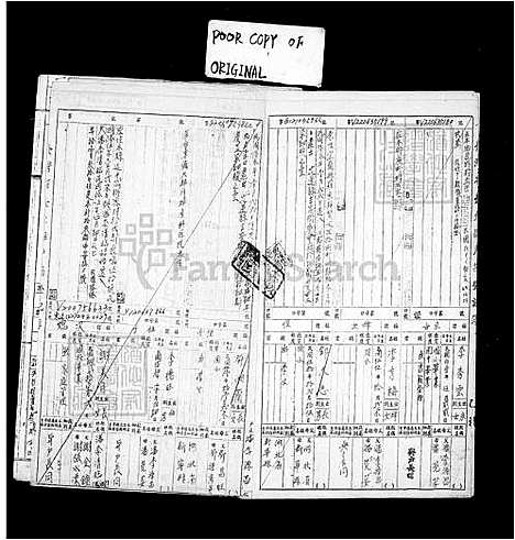 下载_李氏族谱_台湾李氏家谱.pdf