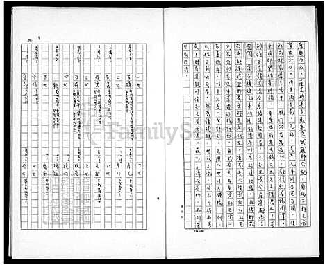 下载_廖氏祖谱_台湾廖氏家谱.pdf