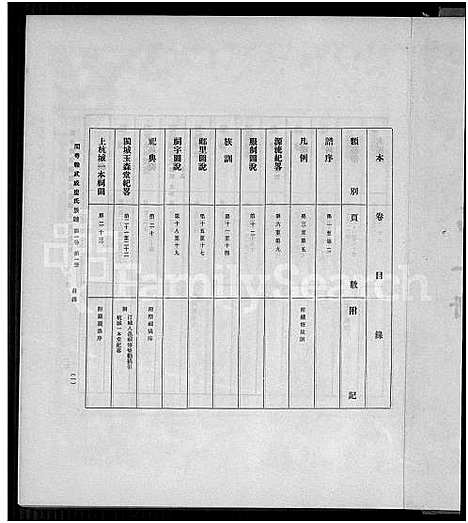 下载_廖氏总族谱_1974_台湾廖氏总家谱4卷共19册.pdf