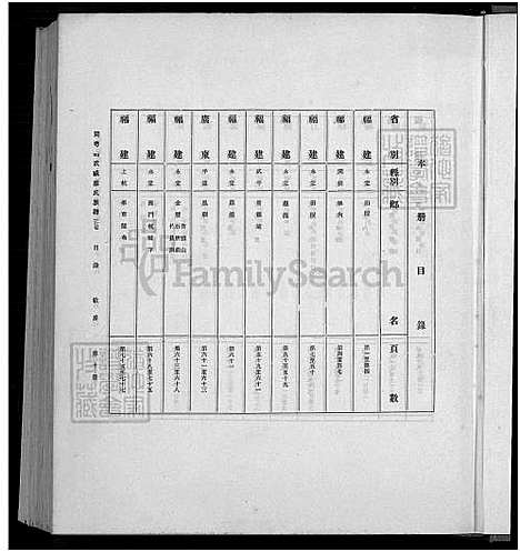 下载_廖氏总族谱_31974_台湾廖氏总家谱4卷共19册.pdf