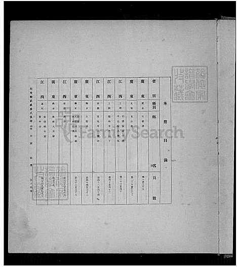 下载_廖氏总族谱_41974_台湾廖氏总家谱4卷共19册.pdf