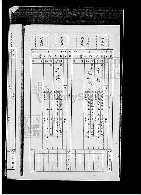 下载_廖氏族谱_台湾廖氏家谱.pdf