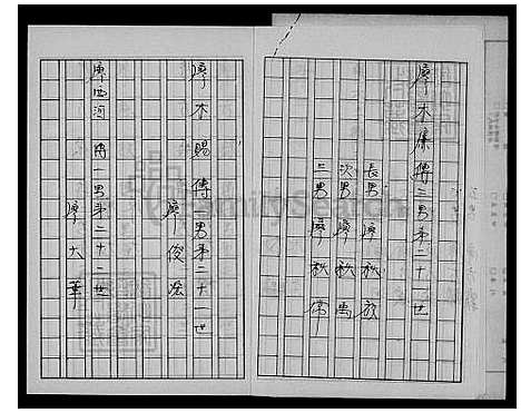 下载_廖氏族谱_台湾廖氏家谱.pdf