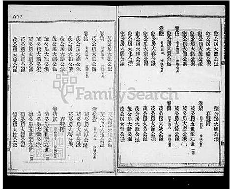 下载_册1-9_台湾平远济南林氏家谱24卷.pdf