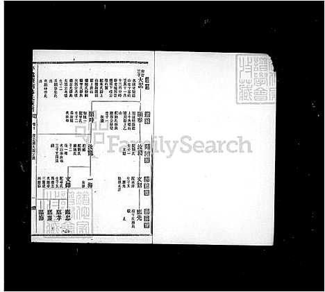 下载_册10-18_台湾平远济南林氏家谱24卷.pdf