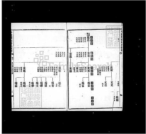 下载_册10-18_台湾平远济南林氏家谱24卷.pdf