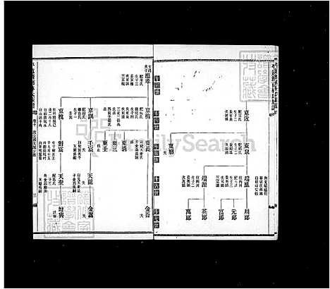 下载_册10-18_台湾平远济南林氏家谱24卷.pdf