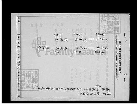 下载_沈氏族谱_台湾沈氏家谱_林氏家谱.pdf