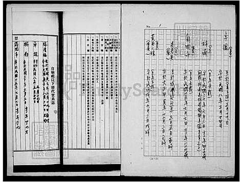 下载_林氏族谱_台湾林氏家谱.pdf