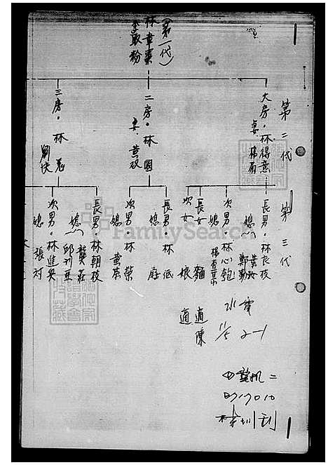 下载_林氏族谱_台湾林氏家谱.pdf