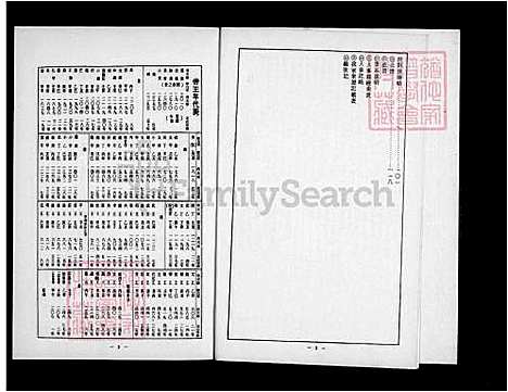 下载_林氏族谱_台湾林氏家谱-长清公七房.pdf