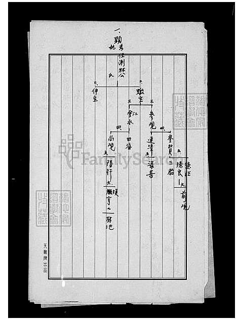 下载_林氏族谱_台湾林氏家谱.pdf