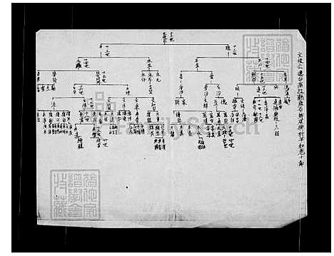 下载_林氏族谱_台湾林氏家谱.pdf