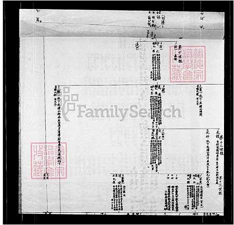 下载_林氏族谱及世系图_台湾林氏家谱及世系图.pdf