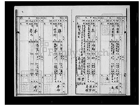 下载_林氏族谱_台湾林氏家谱.pdf