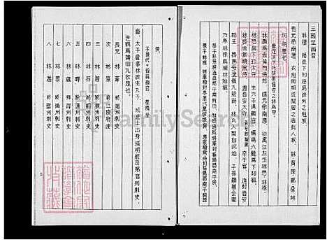 下载_光有前始----林氏族谱_台湾林氏家谱.pdf