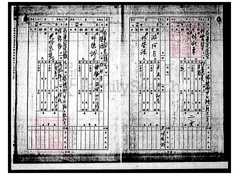 下载_林氏族谱_台湾林氏家谱.pdf