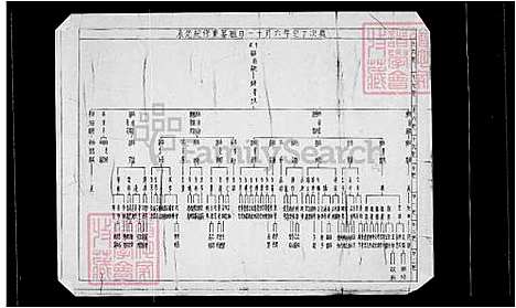 下载_林氏祖谱_台湾林氏家谱.pdf