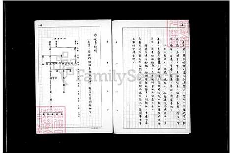 下载_林氏族谱_台湾林氏家谱.pdf