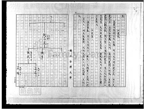 下载_彭城刘氏族谱_台湾彭城刘氏家谱.pdf