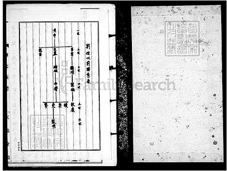 下载_刘氏族谱_台湾刘氏家谱.pdf