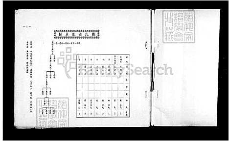 下载_刘氏族谱_台湾刘氏家谱.pdf