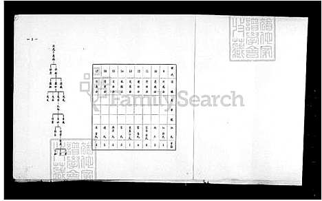 下载_刘氏族谱_台湾刘氏家谱.pdf