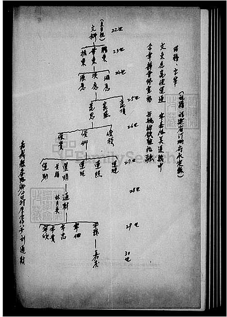 下载_刘氏世系表_台湾刘氏家谱表.pdf