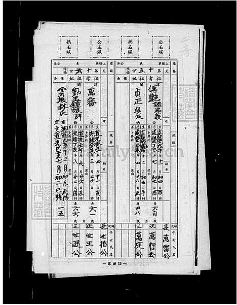 下载_刘氏族谱_台湾刘氏家谱.pdf