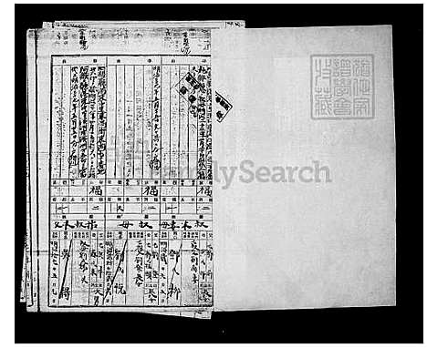 下载_刘氏世系图_台湾刘氏世系图.pdf