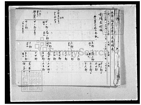 下载_刘氏族谱_台湾刘氏家谱-南靖派下公谱.pdf