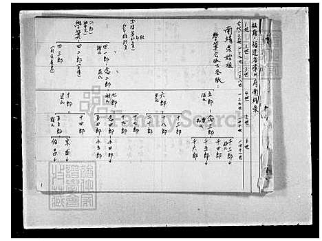 下载_刘氏族谱_台湾刘氏家谱-南靖派下公谱.pdf