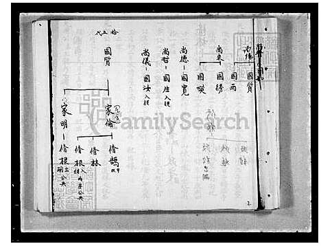 下载_刘氏族谱_台湾刘氏家谱-天开天阄公派下一符公渡台.pdf