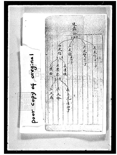 下载_刘氏族谱_台湾刘氏家谱-纯德公派下.pdf