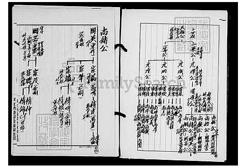 下载_刘氏族谱_台湾刘氏家谱.pdf