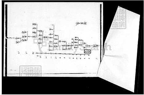 下载_刘氏族谱_台湾刘氏家谱-广传公派下家族.pdf