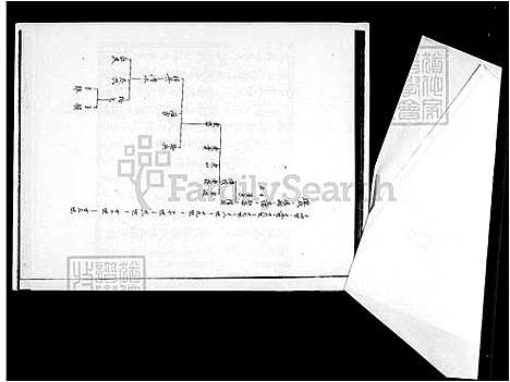 下载_刘氏族谱_台湾刘氏家谱-广传公派下家族.pdf