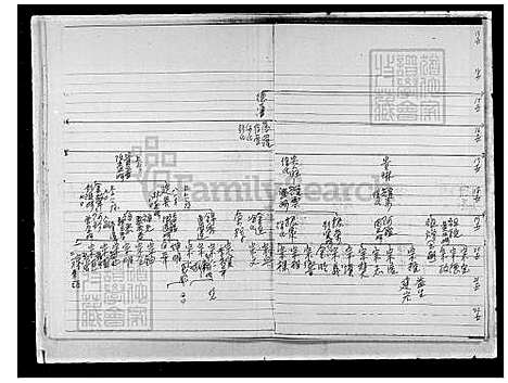 下载_刘氏族谱_台湾刘氏家谱.pdf