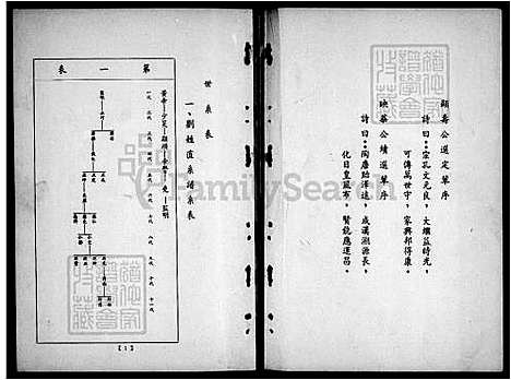 下载_刘氏族谱_台湾刘氏家谱.pdf