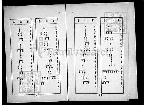 下载_刘氏族谱_台湾刘氏家谱.pdf