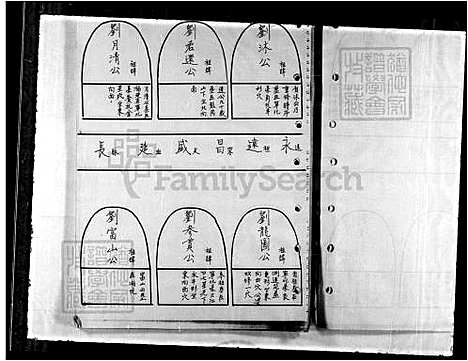 下载_刘氏族谱_台湾刘氏家谱.pdf