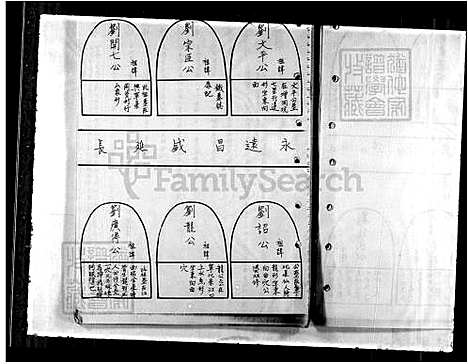 下载_刘氏族谱_台湾刘氏家谱.pdf