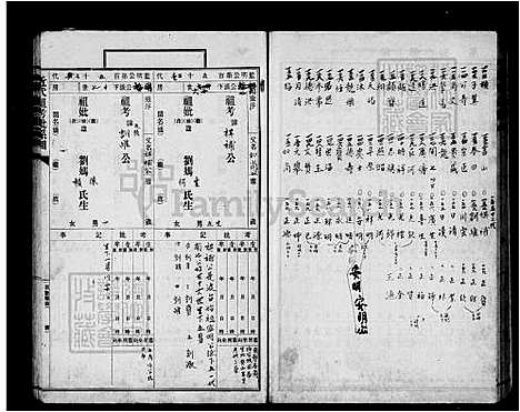 下载_刘氏族谱_台湾刘氏宗谱.pdf