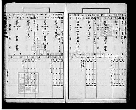 下载_刘氏族谱_台湾刘氏宗谱.pdf