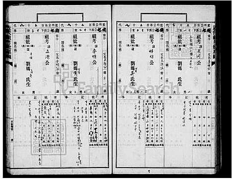 下载_刘氏族谱_台湾刘氏宗谱.pdf